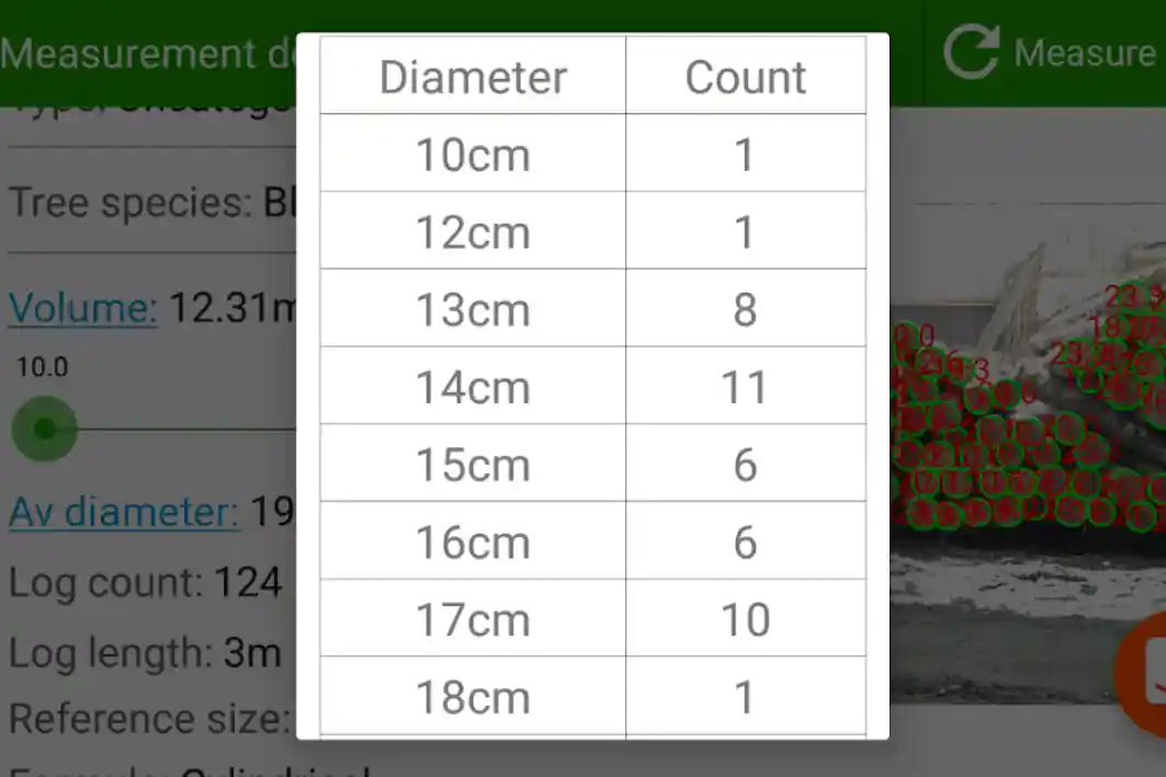 Rounding rules and accurate results with Timbeter