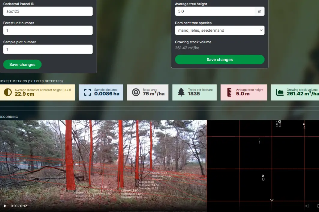 Forest Cast Computer Measurements Digital forest measurement: Introducing the Timbeter Forest prototype ...