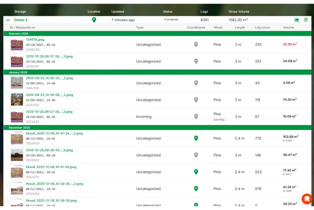 Accessing results on Timbeter Dashboard