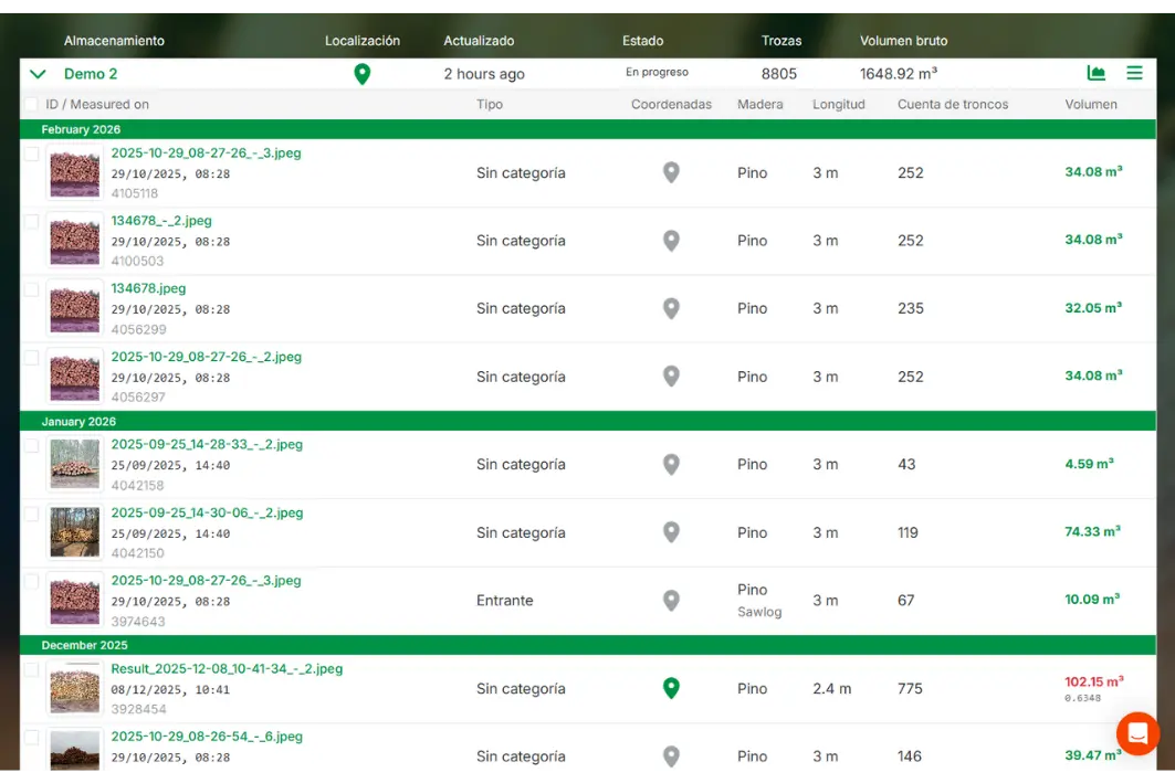 Acceso a los resultados en el Panel de Timbeter Acceso a los resultados en el Panel de Timbeter